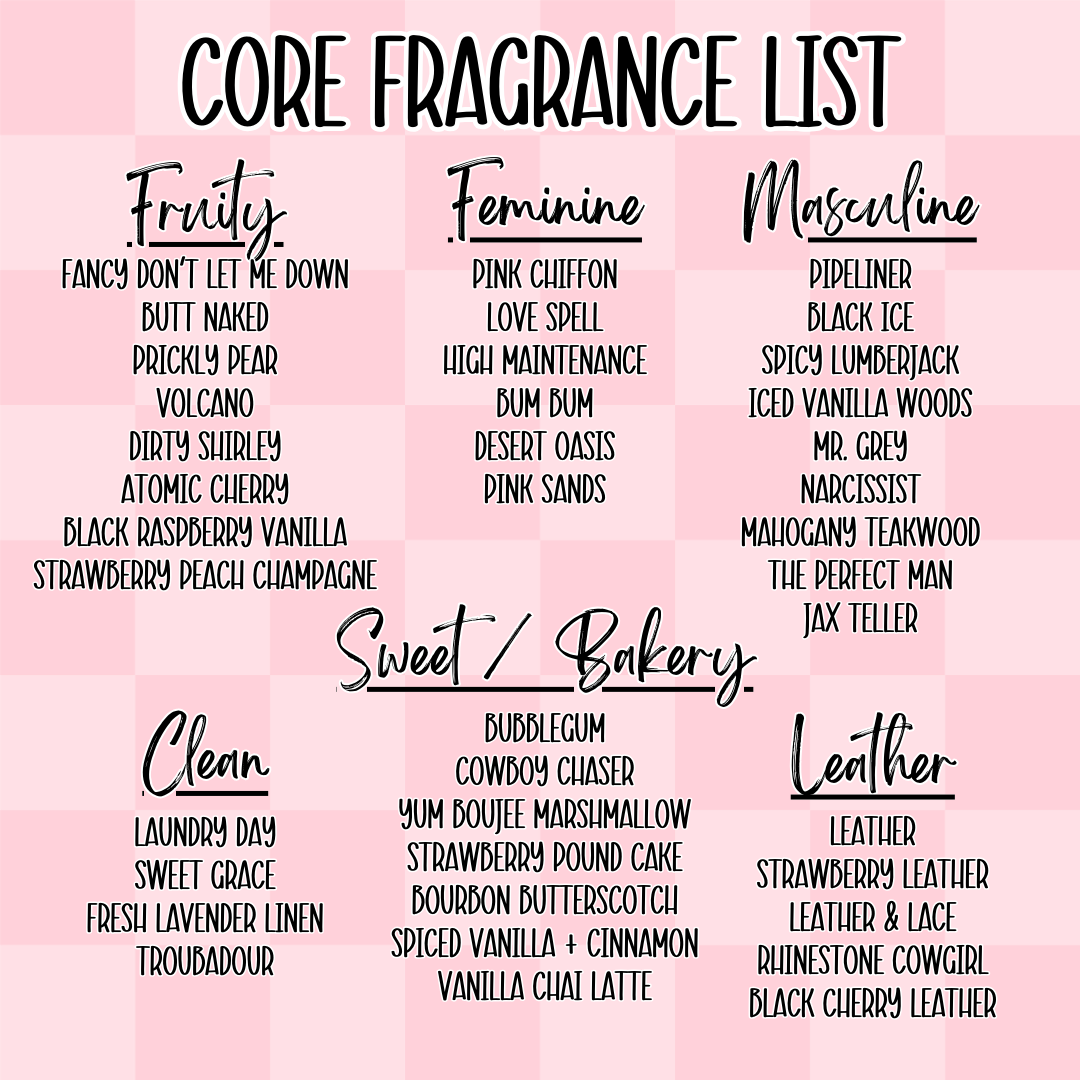 Fragrance Description