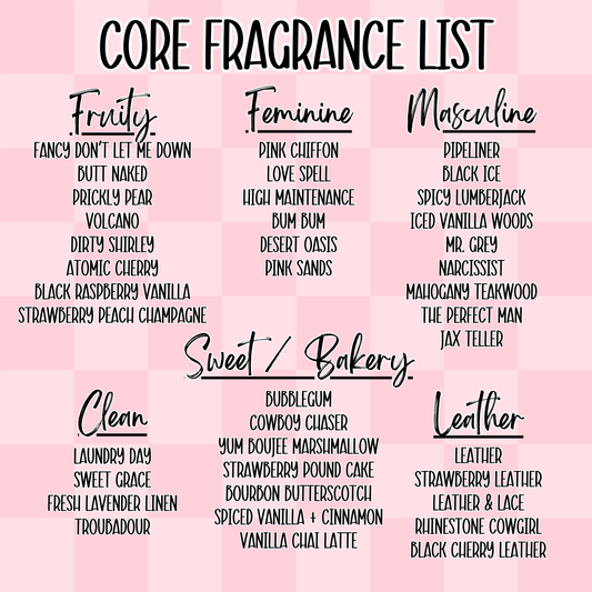 Fragrance Description